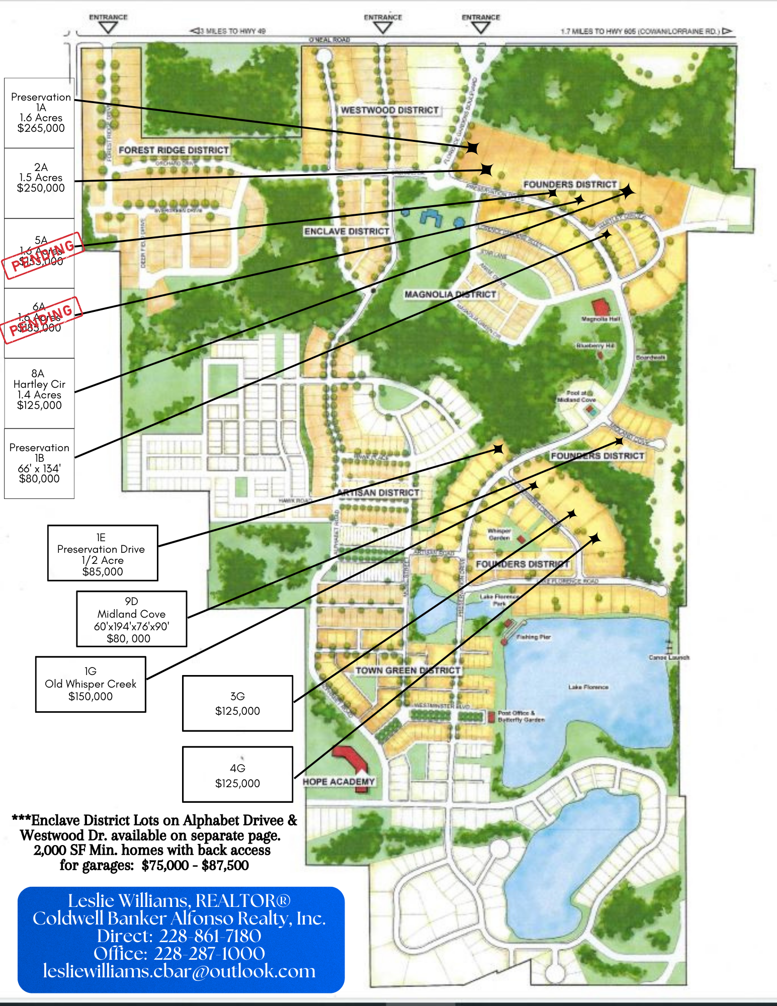 Florence Gardens map